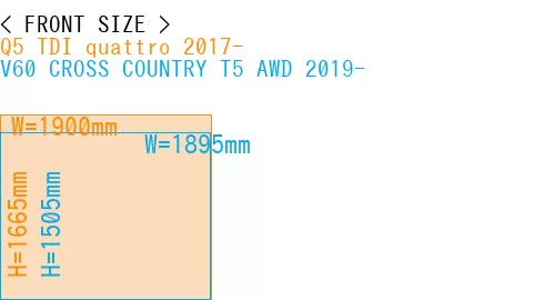 #Q5 TDI quattro 2017- + V60 CROSS COUNTRY T5 AWD 2019-